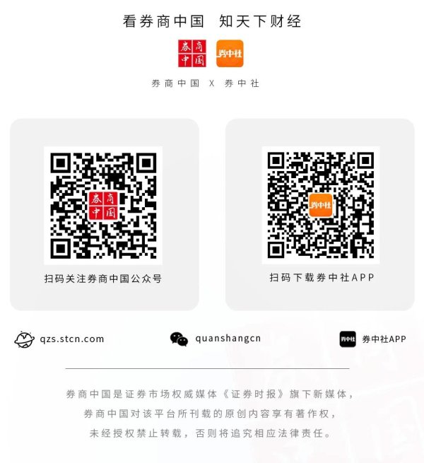 启牛配资 利好突袭！刚刚，直线涨停！